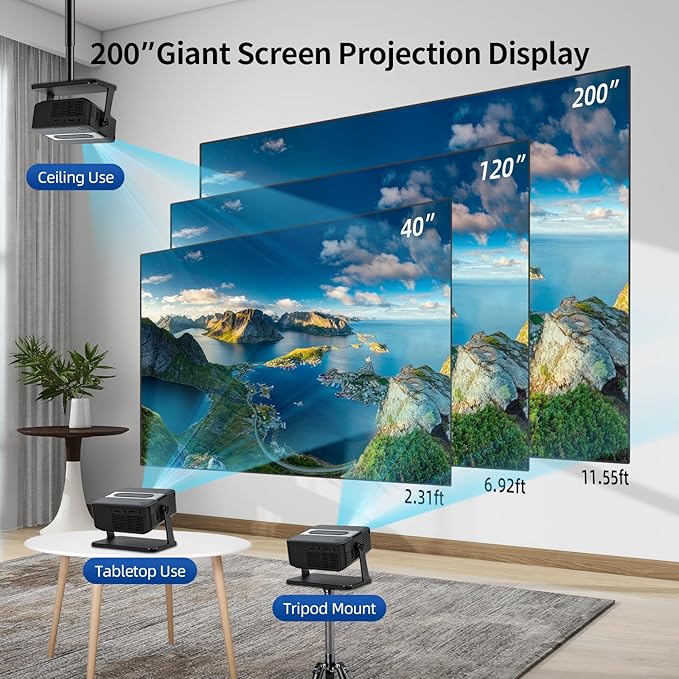 Mini Projector 4K support with WiFi 6 and Bluetooth 5.0, 4w Speaker, Auto Vertical Keystone 45° Rotatable Portable Proyector for Home Bedroom Outdoor