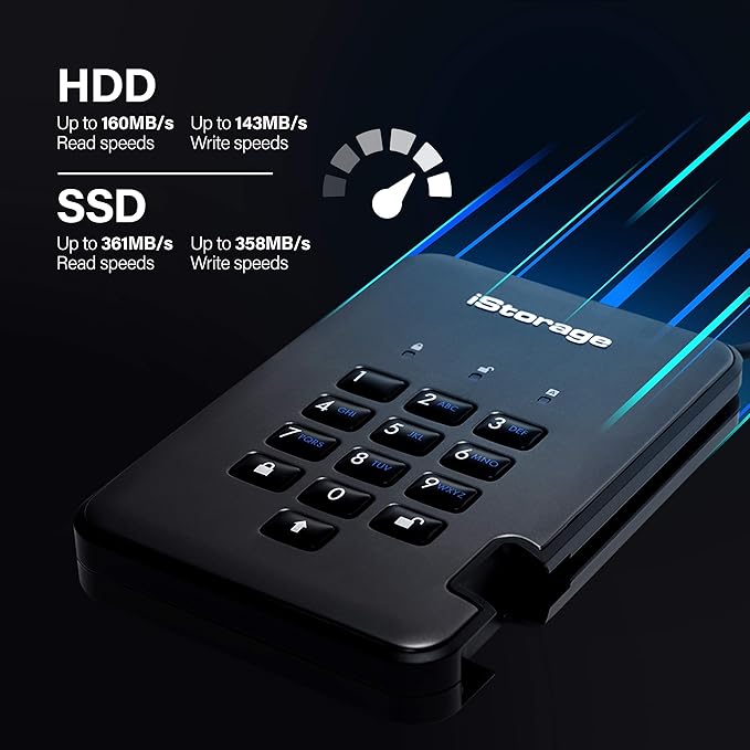 iStorage diskAshur PRO2 SSD 512GB |Secure Solid State Drive | FIPS Level 3 certified | Password protected | Dust/Water-Resistant | Hardware encryption