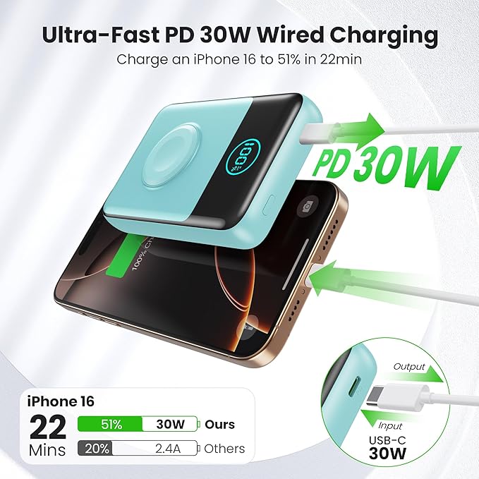 Magnetic Portable Charger for iPhone, 3-in-1 10800mAh Qi2 15W Wireless Power Bank with iWatch Charger,30W PD Fast Charging USB-C LCD Display Battery Pack for Magsafe,iPhone 16/15/14/13/12, Apple Watch