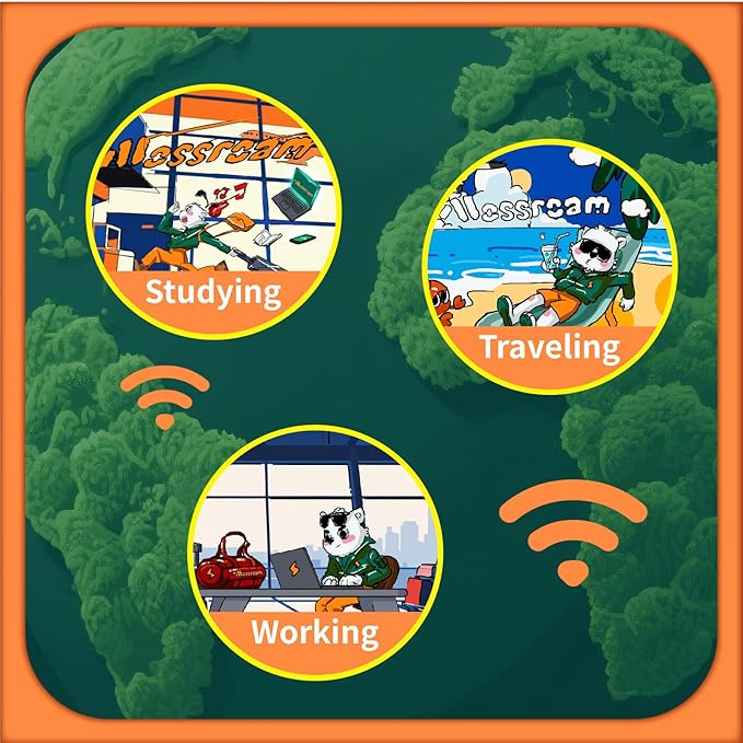 Japan SIM Card – Prepaid Data Plans | 2GB Daily,12 Days | High-Speed 4/5G LTE | No Daily Restrictions | Perfect for Tourists & Business Travelers