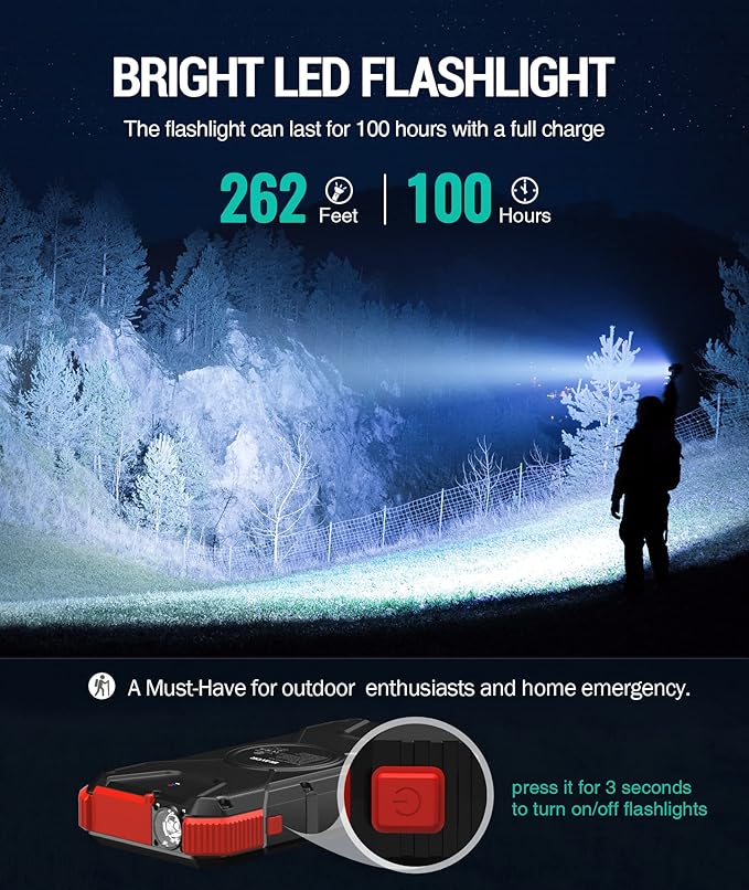 BLAVOR Solar Power Bank, PD18W QC3.0 Fast Charging 10W Wireless Charger 20000mAh Solar Powered Powerbank with Type C Input/Output, IPX5 Waterproof, Camping Flashlight, Compass, Carabiner