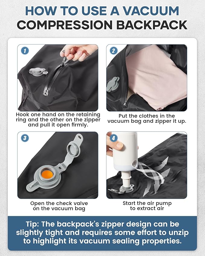 Vacuum Travel Backpack with Pump for Women,Personal Item Carry on Backpacks Flight Approved 18x14x8 inches for Men,Laptop Waterproof Work Compression bags Casual Daypack. Blue.