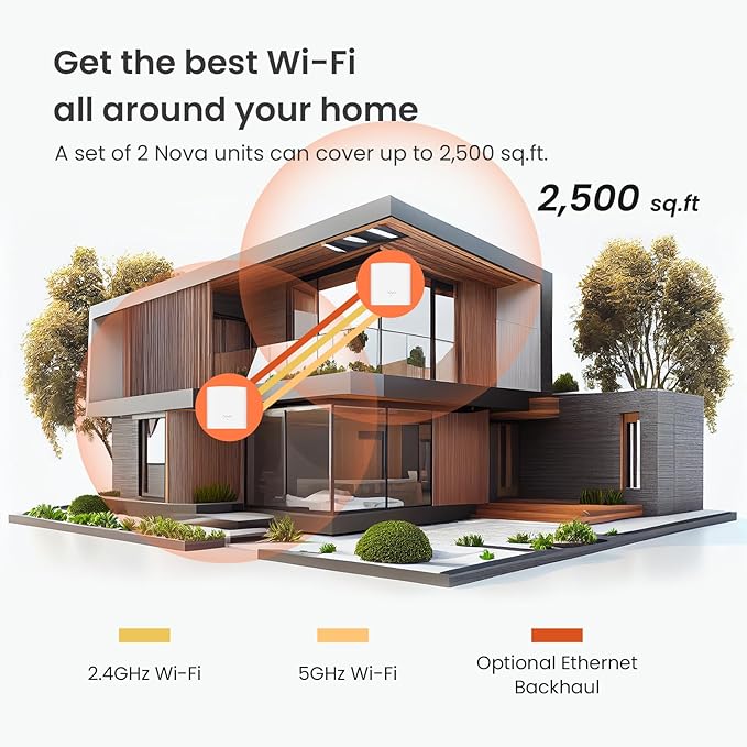 Tenda Nova Mesh WiFi System MW5G - Covers up to 2500 sq.ft - AC1200 Whole Home WiFi Mesh System - Gigabit Mesh Router for 80 Devices - Dual-Band Mesh Network to Replace Router and Extender - 2-Pack