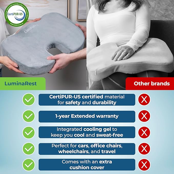 LuminaRest® Gel Seat Cushion for Long Sitting – CertiPUR-US® Certified Memory Foam – Premium Gel Tailbone Pain Relief Cushion, Adaptable for Office, Car, Airplane & Wheelchair – (Gray)