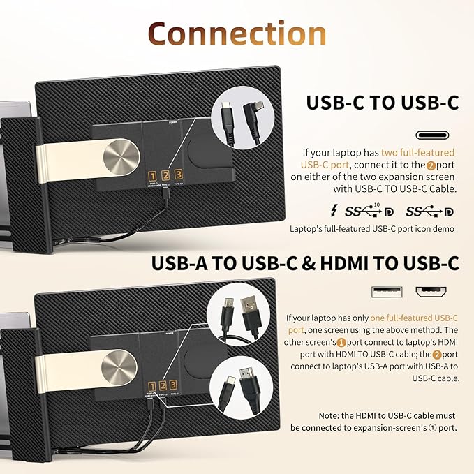 Laptop Screen Extender 2.5K Monitor - 16" Triple Portable Monitor 2560x1600P QHD 100% sRGB IPS 235° Rotation Detachable Screen Design Extra Compatible with Mac Wins Dex Chrome Fits 13"-17" Laptops