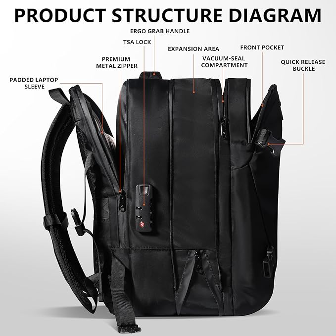 Vacuum Backpack Travel,60L Exapandable Air Compression System,Water Resistant & TSA Anti Theft,Strong Sealing,Available for boarding, Ideal for Travel/Laptop, Black(Vacuum Pump Included)