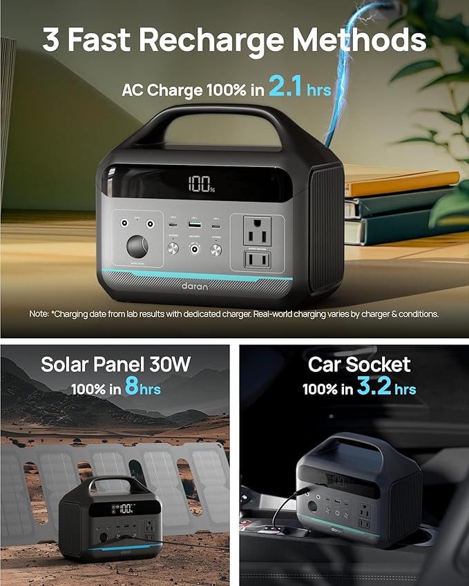 DARAN Solar Generator 192Wh with 30W Solar Panel, Portable Power Station 300W (600W Surge), 8 Outputs LiFePO4 Battery, Portable Charger for Camping, Emergency, Outdoor Off-Grid Use