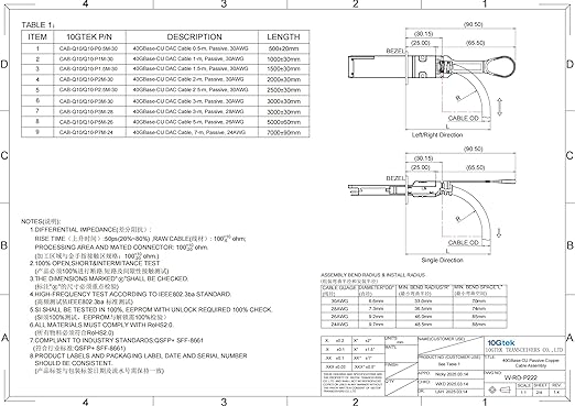 10Gtek 40G QSFP+ DAC Cable - 40GBASE-CR4 Passive Direct Attach Copper Twinax QSFP Cable for Cisco QSFP-H40G-CU2M, Meraki MA-CBL-40G-2M, Supermicro, Mikrotik, Open Switch Devices, 2-Meter(6.6ft)
