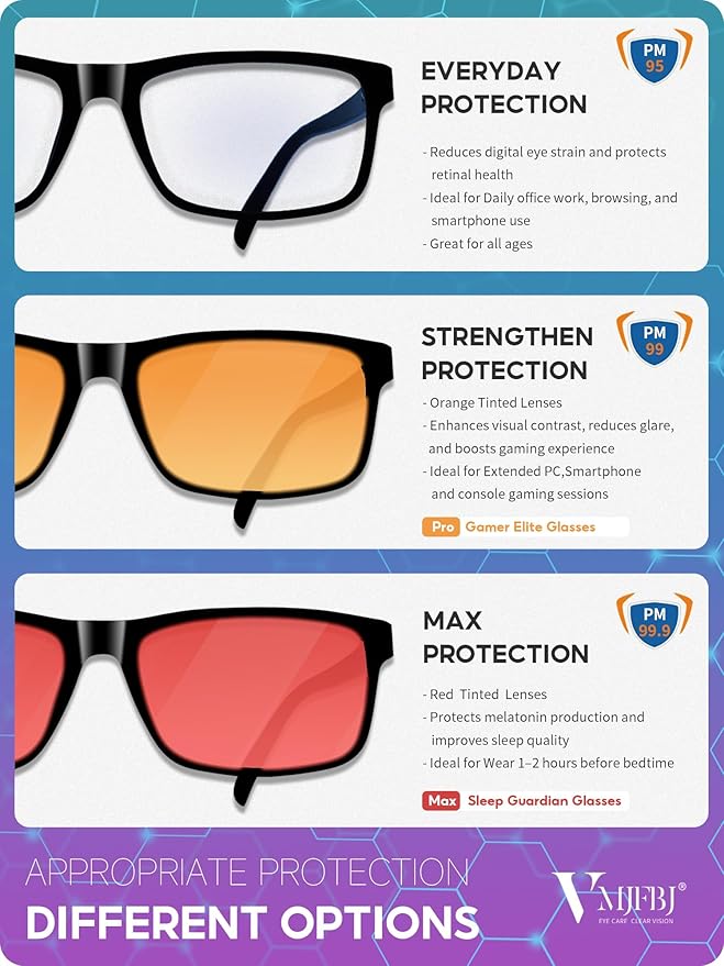 Blue Light Glasses for Men Woman, Anti Blue Light Blocking Glasses with Amber Lens for Computer Screen Monitor Gaming Better Sleep Reduce Eye Strain Gamer Glasses