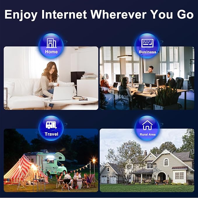 Wilflyer 5G SA NSA AX3000 WiFi 6 CPE Router for Globa Countries,Dual SIM Card Slot Celllular High Speed Wireless Router, 4 x 4 MU-MIMO，Detachable Antennas，Z8102AX-T-RM520NGL