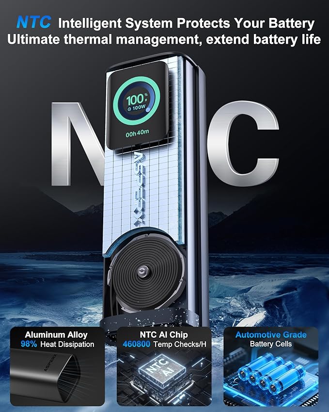 AsperX Laptop Power Bank, 165W 20,000mAh, Retractable Cables, Aluminum Alloy Unibody Portable Charger Power Bank, Battery Bank for MacBook Pro/Air/iPhone 17/iPad Pro/S25 Ultra/Dell/HP(TSA-Approved)