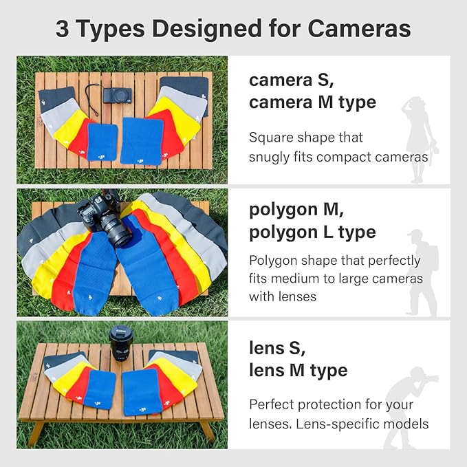 Camera Cover, Polygon W, Made in Japan, M size, Dark Gray