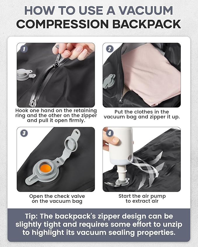 Vacuum Travel Backpack with Pump for Women, Personal Item Carry on Backpacks Flight Approved 18x14x8 inches for Men,Laptop Waterproof Work Compression bags Casual Daypack. (GreyBlue)