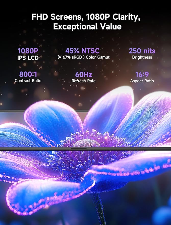 JSAUX FlipGo Lite 15.6" Portable Dual Stacked Monitor, 1080P FHD IPS Laptop Screen Extender One Cable for Triple Monitor Setup (For Windows&Linux) with Magnetic Design, Built-in Hub,No Driver Required