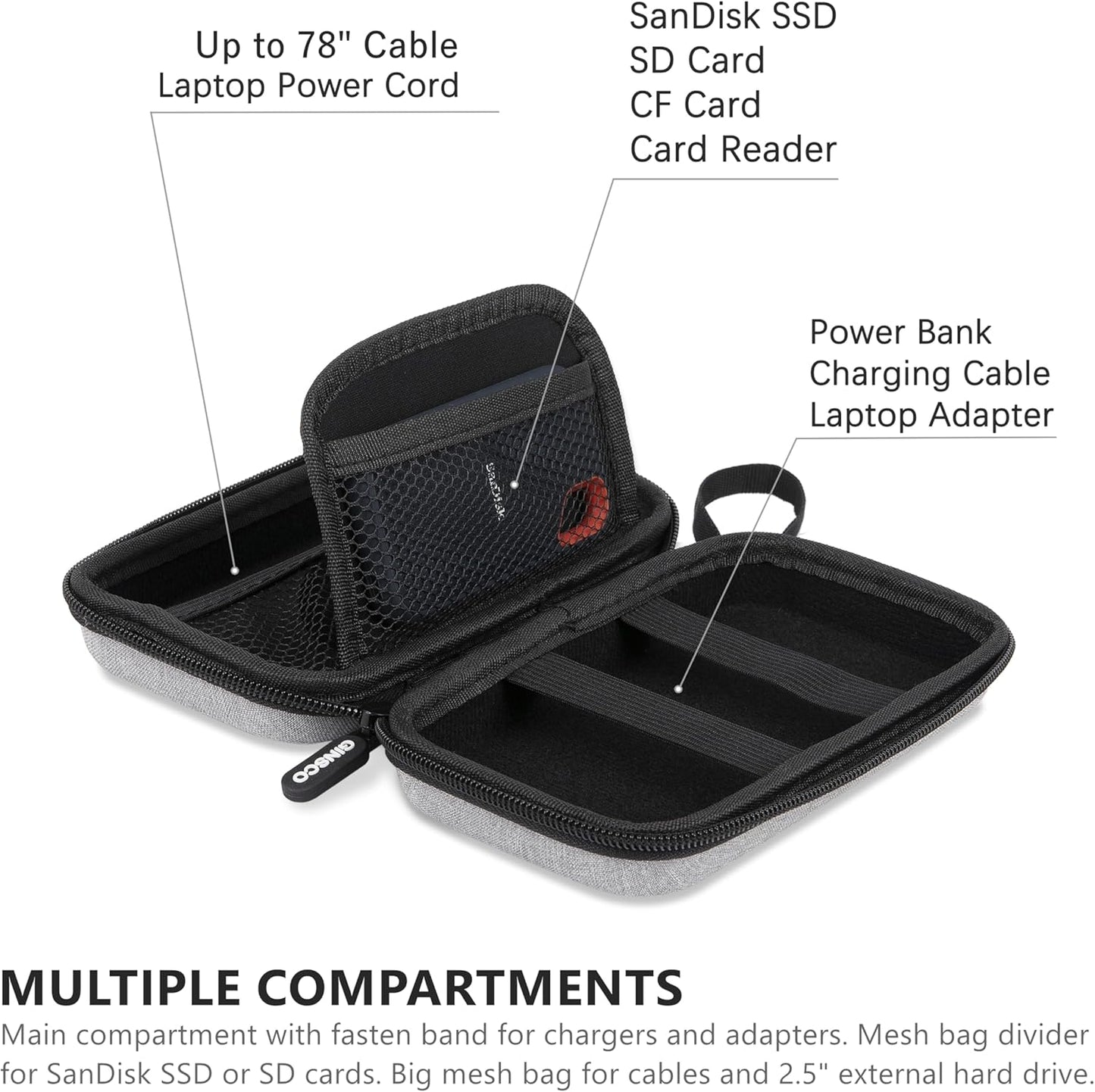 Ginsco Hard Shell Protection Case Electronic Accessories Organizer Pouch for MacBook Air/pro Adapter Chargers Cables Power Bank, for Sandisk Portable SSD Flash Disk SD Card,Compact Travel Tech Case