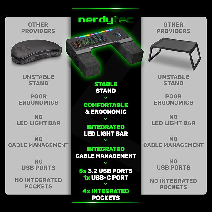 Couchmaster CYCON³ HORIZONLIGHT Bar, Ultimate Ergonomic USB-Hub Gaming Lap Desk for Couch and Bed, Large, Stable and Compatible with All Keyboards and Mouse/Mice, Laptops, PCs, PS4/5, Xbox