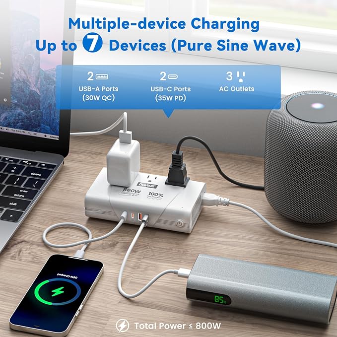 DOACE 800W Universal Travel Adapter: 220V to 110V Pure Sine Wave, EU Step-Down Transformer for 200+ Countries, 3 Outlets & 4 USB, Compatible with Phones, Hair Straighteners, Cameras, Laptop