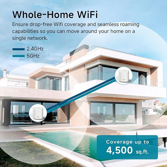 DBIT AX3000 WiFi 6 Mesh Wi-Fi System | 4,500 Sq Ft Coverage & 150 Devices | Dual-Band, Seamless Roaming, Parental Controls | Replaces Wireless Router and Extender | 2 Gigabit Ports Per Unit (2-Pack)