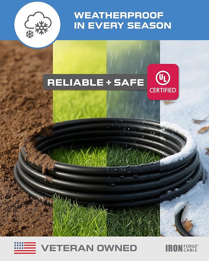 Iron Forge Cable 2 Pack 25 Ft Black Extension Cord, 16/3, 25 Foot Extension Cord, 3 Prong, Weatherproof - Great for Outside Use