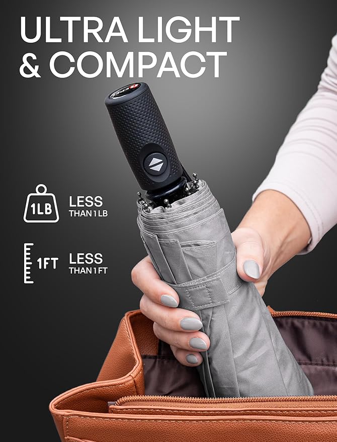 REPEL Windproof Travel Umbrella - Compact & Withstands Winds up to 85MPH , Strongest Premium Auto Folding Umbrella for Rain and Sun - Durable, Light & Portable for Women & Men , Fits Backpack & Cars