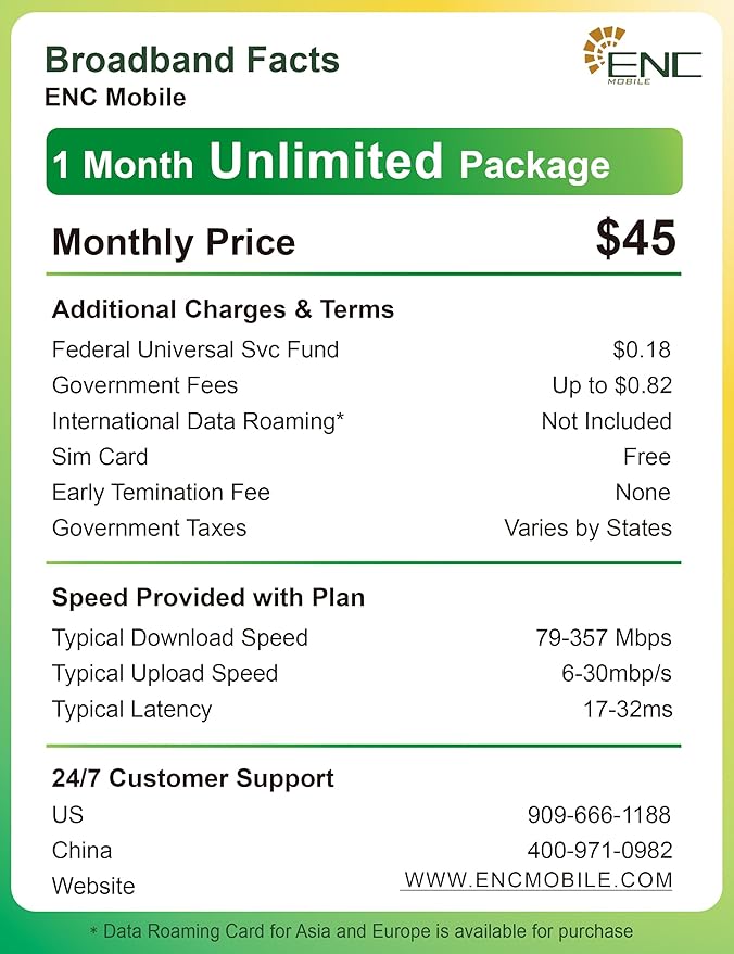Prepaid SIM Card USA $45/mo - Unlimited/Mo. 5G/4G LTE Data + One SIM Dual Number (US & China) + Unlimited US/China/Canada/Mexico Talk & Global Text, Wi-Fi Calling, 3 in 1 SIM Card Included
