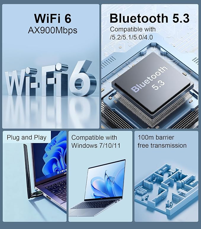 AX900Mbps USB WiFi 6 & Bluetooth Adapter for Desktop PC,5dBi Gain Antenna Wireless Transceiver,BT5.3(EDR+BLE),Dual Band (2.4GHz+5GHz),Plug-and-Play for Desktop/Laptop/Printers (Win 7/10/11)