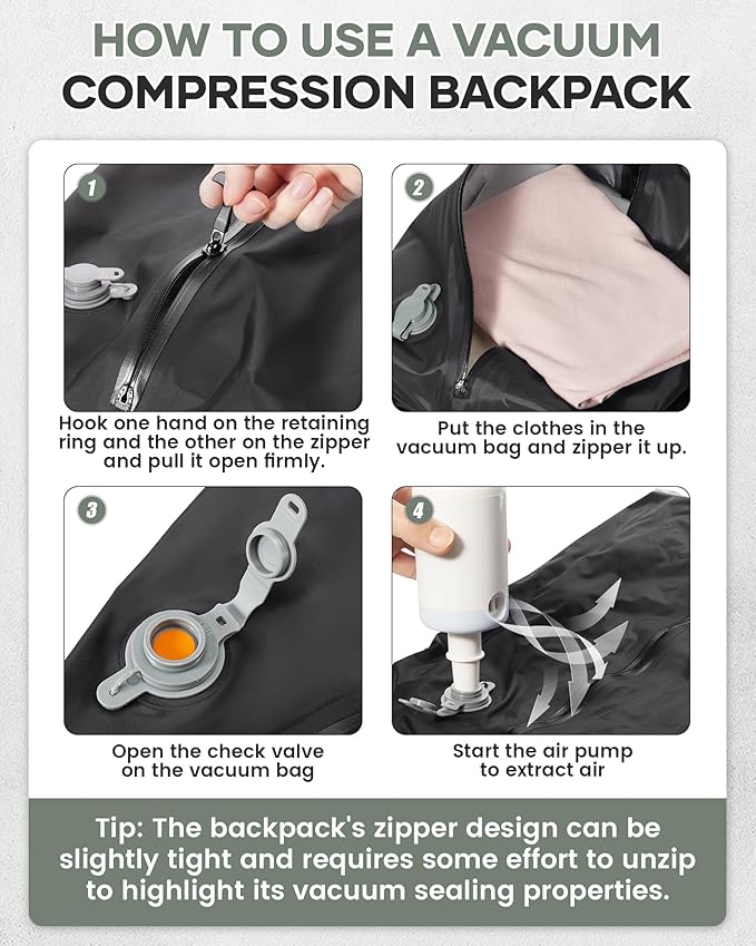 Vacuum Travel Backpack with Pump for Women, Personal Item Carry on Backpacks Flight Approved 18x14x8 inches for Men,Laptop Waterproof Work Compression bags Casual Daypack BeigeGreen