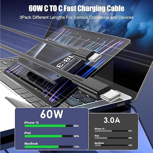 3-Pack Black [3.3FT+6.6FT+10FT] 60W USB C to USB C Cable, Type C Fast Charging Cable for iPhone Air 17 16e 16 15 Pro Plus Pro Max，for Galaxy S25, for iPad Pro/Air/mini, for MacBook Pro/Air and More