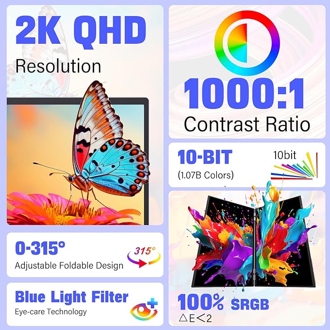 InnoView 23.8" 2K Dual Mnonitor Built-in Speakers QHD 2560 x 1440P Laptop Screen Extender 315°Adjustable Dual Monitor for MacBook Windows with DP Type-C HDMI Double Foldable Monitors(No Driver Needed)