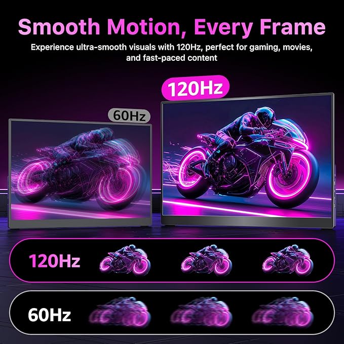 Portable Monitor 16 inch 2.5K QHD 100% sRGB 120Hz, Travel Monitor for Laptop MacBook Surface PC Xbox PS5, HDMI Dual USB-C VESA Compatible Built-in Speaker, with Kickstand