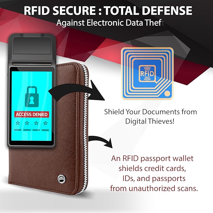 RFID Travel Wallet Passport Holder w/Zipper - Organizer Bag for Travel Documents – Safety Essentials Cover for Men Women
