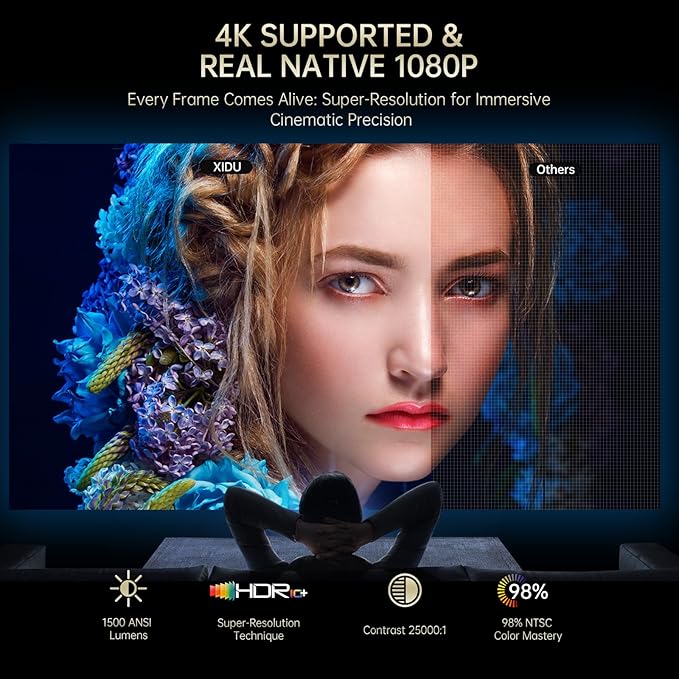 XIDU Portable Projector with WIFI and Bluetooth [Metal/1500ANSI/Native 1080P/Wireless Casting/Electric Focus/Auto Keystone]4K Outdoor Movie proyector for Home,Fire TV stick,iOS,Android,Laptop (Naval)