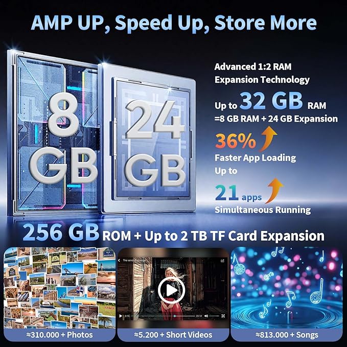 13.4 Inch Tablet Android 15 Tablets, 2025 Upgraded Android Tablet with Keyboard, 32GB RAM+256GB ROM(2TB Expand), Octa-Core, 2K 1920x1200 Display, 16MP Dual Camera, 10000mAh, 2.4G/5G WiFi, GPS (Silver)