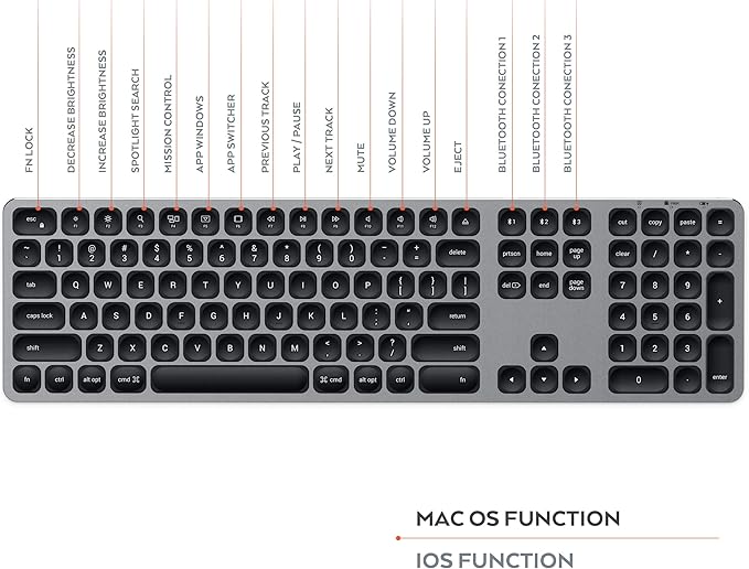 Satechi Aluminum Wireless Keyboard with Numeric Keypad – for MacBook Pro, MacBook Air, iPad Pro, iMac and More