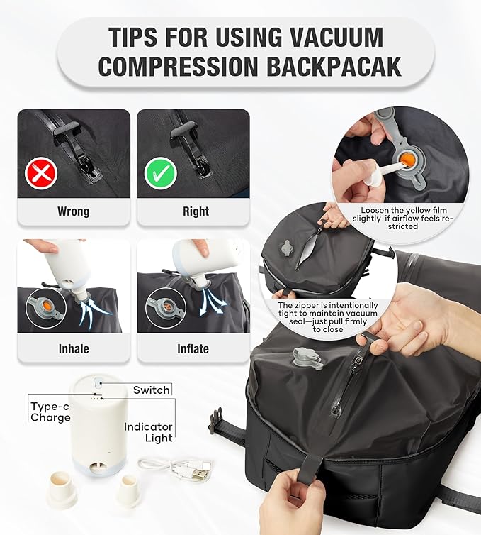 Vacuum Travel Backpack with Pump for Women, Personal Item Carry on Backpacks Flight Approved for Men,Laptop Waterproof Work Compression bags Casual Daypack Black..