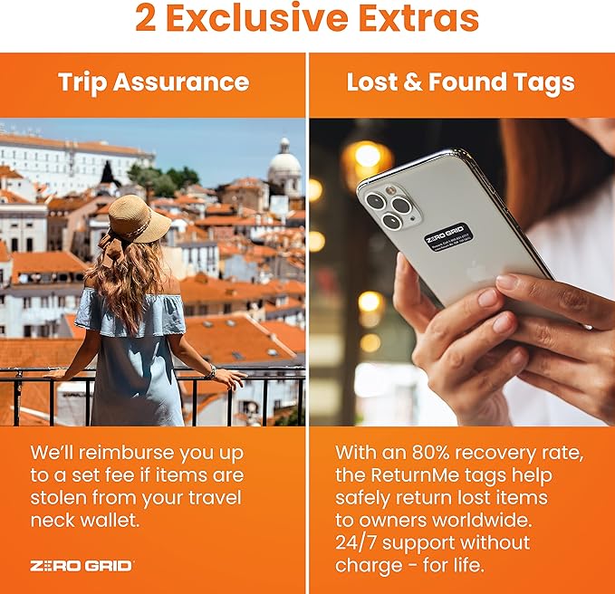 Passport Holder & Travel Wallet with RFID Blocking - Premium Document Organizer Case for Men and Women - Holds Passports, Cards, Tickets, ID, Cash - Compact Zippered Wallet - Midnight