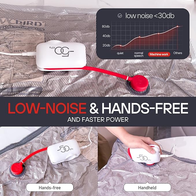 VMstr 18 Pack Travel Vacuum Storage Bags with High Pressure Electric Pump(DC Power), Carry-on Size Space Saver Compression Bags for Clothes, Luggage & Packing