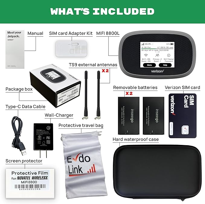 Verizon Wireless Jetpack Inseego MiFi 8800L | Free VPN Mobile Hotspot for Travel | 4G Mobile Portable WiFi | Unlocked Globally | Near 5G Speed up to 1200 Mbps | EVDO-LINK Bundle - Verizon Sim Card