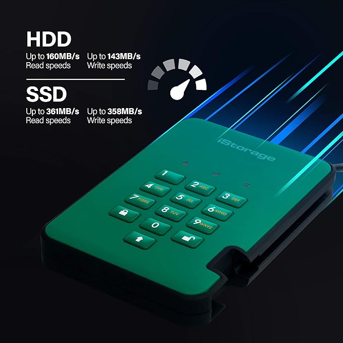 iStorage diskAshur2 SSD 4TB Green | Secure portable solid state drive | Password protected | Dust & water resistant | Hardware Encryption