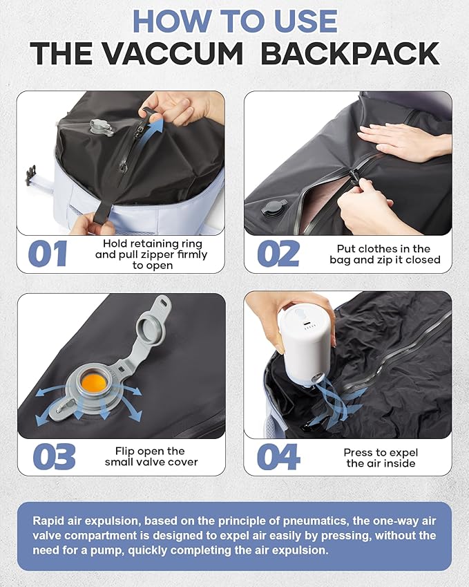 Vacuum Travel Backpack with Pump for Women,Personal Item Carry on Backpacks Flight Approved 18x14x8 inches for Men,Laptop Waterproof Work Compression bags Casual Daypack Grey.