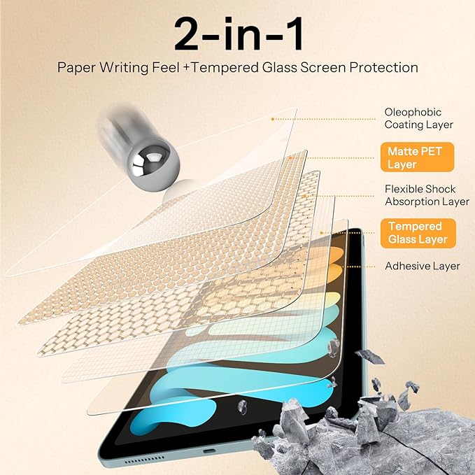 SPARIN 2 Pack Paper Glass Screen Protector for iPad Mini 7 (A17 Pro) & iPad Mini 6 8.3 inch (7th/6th Gen, 2024/2021), Matte Film for Drawing/Writing with Auto Application Tray