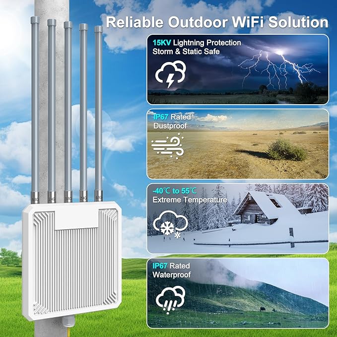 AX3000 WiFi 6 Outdoor Extender Long Range, IP67 Waterproof Wireless Access Point Signal Booster, VunLink 5G+2.4G Dual-Band WiFi Repeater, 5×8dBi Antennas, Mesh Mode, for Starlink, Yard, Farm, RV.