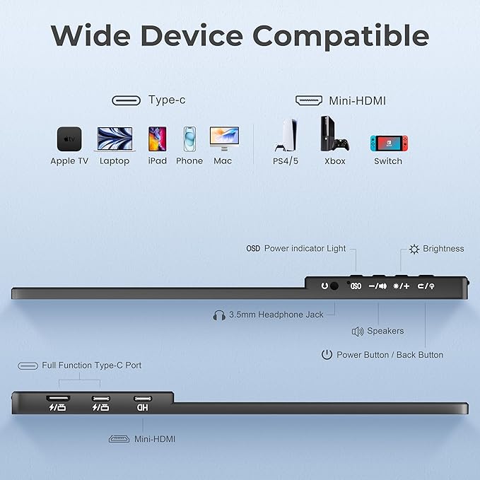 Portable Monitor 14" Ultra-Slim 1920×1200 FHD IPS, 100% sRGB, USB-C/HDMI Second Screen for Laptop/PC/Mac/Phone/Xbox/PS4/Switch - Built-in Speakers & Protective Cover