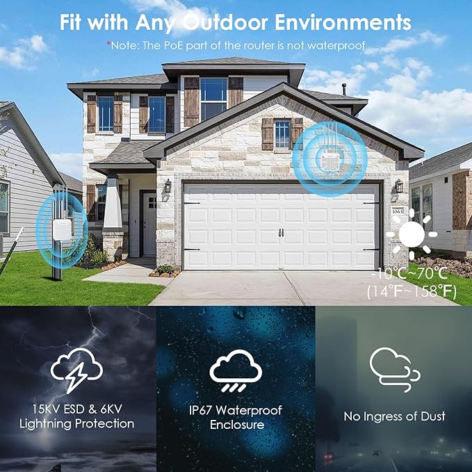 WAVLINK Outdoor WiFi 6 Mesh Router, Long Range WiFi Access Point with PoE, Waterproof IP67, WiFi Extender Signal Booster for Starlink, Outdoor, Home, Garage and Hotel