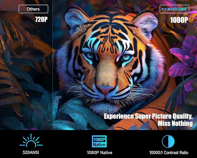 Magcubic Mini Projector with Wifi and Bluetooth, Built-in Android 13, Portable Smart 1080P Projector with 4K Support, Auto Keystone, Voice Control, HY320 NTV