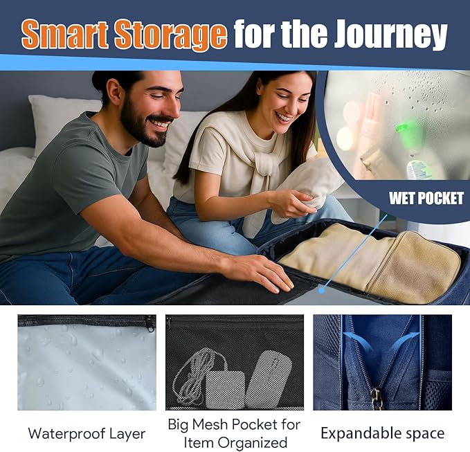 Travel Laptop Backpack, 50L Travel Backpack, 17.3 Inch Carry on Large Luggage TSA Flight Approved Laptop Bag, Multiple Pockets TSA Friendly Water Resistant Business Bag for Men, Blue