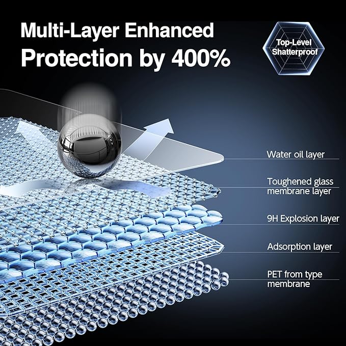 SMARTDEVIL Screen Protector for iPad Pro 13 inch 2024 (M4) with Easy Installation Frame, 9H Clear Tempered Glass Film, Anti-Shatter, 2 Pack