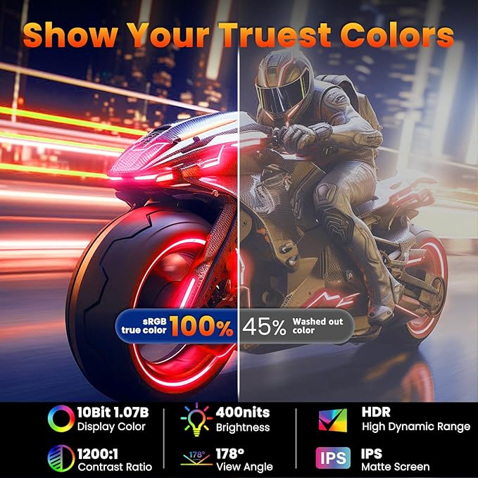 Portable Gaming Monitor 16 Inch QHD 2.5K 2560X1600 16:10 120 Hz Free-Sync 100% sRGB 10 Bit 400 Nits Travel Screen for MacBook, Laptop, PC, Game Consoles, VESA Compatible, with Cover