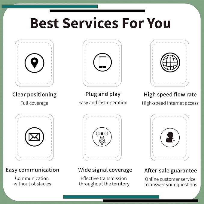 Italy eSIM Card – Prepaid Data Plans | 10 GB Fixed Data,30 Days | High-Speed 4G LTE | Ideal for Travelers