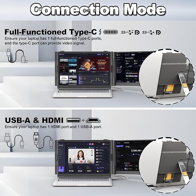 14" Laptop Screen Extender, Ultra-Thin Portable Dual Laptop Monitor Extender with FHD 1080P IPS Display, Plug & Play via HDMI/USB-A/Type-C for 13-17" Laptops, Works with Windows/Mac/Android